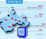 650조원 생산유발·346만명 고용창출 효과