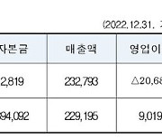 공정위, 목재펠릿 짬짜미한 LS네트웍스·신영이앤피 제재