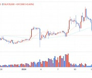 [점심브리핑] 제네시스 글로벌 트레이딩, 뉴욕주 DFS에 800만 弗 벌금