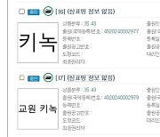 [단독]빨간펜·건강식품·상조 이어 펫까지…교원 '키녹' 상표권 출원