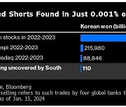 '불법 공매도 미미하다' 외신 지적에…금감원 "위반비율 20% 넘는다" 반박