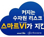 미소정보기술-모리트, 디지털트윈 AI 수질관리 시스템 개발