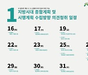 1월 29일 대구, 30일 경북서 '지방시대 시행계획' 반영 위한 의견 청취