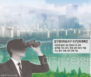 공사비 6조 `압구정 재건축 大戰`… 하이엔드 브랜드 총출동[압구정 재건축 수주전]