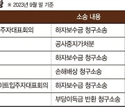 870억대 소송 휘말린 태영… 향후 불안 요소 되나