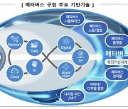 싸이월드·세컨드라이프, 메타버스의 '흥망성쇠'...다시 흥하나 [세계사로 읽는 경제]