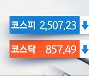 코스피·코스닥, 약보합권‥LG헬로비전 4%↓