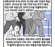 [세컷칼럼] 극저출생, 초고령화 시대