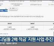 ‘청년 디딤돌 2배 적금’ 지원 사업 추진