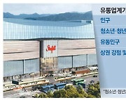 "젊은 수원 잡아라"… 신세계·롯데 대격돌