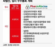 파멥신, 새 경영진 윤곽…김정규 타이어뱅크 회장 경영 참여