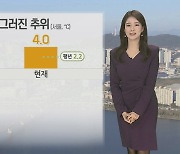 [날씨] 퇴근길 누그러진 추위…내일 오후부터 비·눈