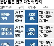 확 달라지는 반포···재건축 물량 2만가구 쏟아진다[집슐랭]