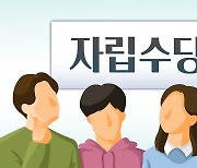 인천 청년자립수당, 월 50만원으로 10만원 인상