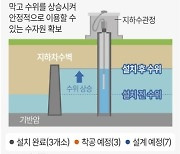 [그래픽] 물 부족 지역 지하수저류댐 설치