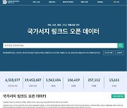 국립중앙도서관, 소장자료 등 도서관 생산 정보 2700만건 개방