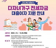 성남시, 다자녀가구 전세자금 대출이자 최대 100만원 지원