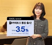 다올저축은행, ‘Fi 커넥트Ⅱ통장’ 출시…최고 연 3.5% 금리