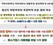 조달청, 원자재 사용 확인 서류 제출 의무 폐지