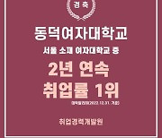 동덕여자대학교, 서울 4년제 여자대학교 중 취업률 2년 연속 1위 달성