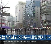 울산 오늘 낮 최고 8.9도…내일까지 5~20㎜ 비