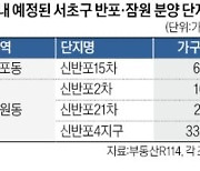 '3세대 반포시대' 개막…재건축 2만가구 공급