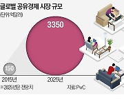 美 위워크 망했는데…韓 공유업체는 승승장구 [긱스]