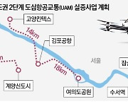 여의도공원 '문화의마당'에 에어택시 이착륙장 생긴다