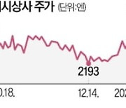 日 종합상사 5곳 지분, 꾸준히 사모으는 버핏