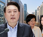 “주가 오르면 가업승계 불가능”…상속세 완화 불 지핀 尹, 세계 최고수준 세율 떨어지나 [투자360]