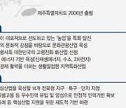 김관영 지사 1호 결재는 '민생'… 농생명 등 특례 실질적 권한 [전북특별자치도 출범]