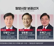 4·10 재보궐선거 예비후보자 ‘밀양시장’