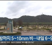 울산 오늘 밤까지 5~10mm 비…내일 6~9도