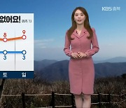 [날씨] 충북 당분간 포근…주말 또 한차례 비·눈