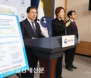 [포토] 근로 시간 면제제도 등 기획 근로감독 결과 발표