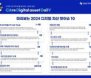 업비트 투자자보호센터, 올해 10대 가상자산 이슈 선정