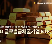 NH-아문디자산운용, ‘HANARO 글로벌금채굴기업 ETF’ 상장