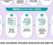 “자동차보험·용종보험 비교·추천받고 가입하세요”