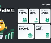 카카오골프예약, 누적 회원 172만 돌파[필드소식]