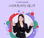 송가인, 인기질주 거침없다!.. 스타랭킹 女트롯 127주 연속 1위