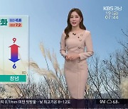 [날씨] 경남 흐린 하늘에 예년보다 온화…아침까지 곳곳 빗방울