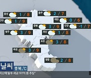 [날씨] 충북 대체로 흐림…한낮 6~9도