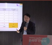 지놈앤컴퍼니, GEN-001 위암 3차치료 2상서 ORR 16.7%