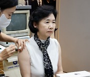 Infectious disease countermeasures get a head start in Korea this year