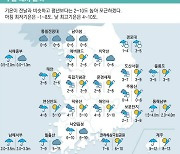 [표] 주말 레저 날씨