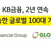 KB금융, 2년 연속 ‘지속가능한 글로벌 100대 기업’ 선정