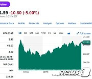 미증시 랠리에도 테슬라 0.15% 상승에 그쳐