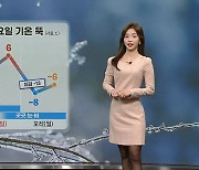 [날씨] 눈비 밤사이 대부분 잦아들어...월요일 기온 '뚝'