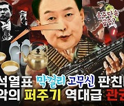 최악의 퍼주기 선거, 윤석열표 ‘막걸리·고무신’ 판친다 [논썰]