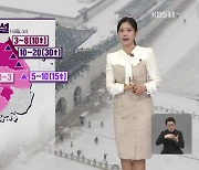 [7시 날씨] 내일도 곳곳에 눈·비…강원 산지에 최대 30cm↑